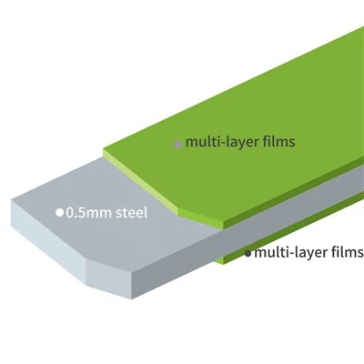Pocinčane valovite krovne ploče (PPGI/PPGL)